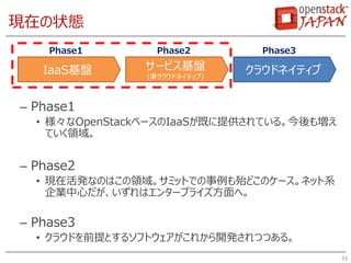 現在の状態
– Phase1
• 様々なOpenStackベースのIaaSが既に提供されている。今後も増え
ていく領域。
– Phase2
• 現在活発なのはこの領域。サミットでの事例も殆どこのケース。ネット系
企業中心だが、いずれはエンタープライズ方面へ。
– Phase3
• クラウドを前提とするソフトウェアがこれから開発されつつある。
33
IaaS基盤 サービス基盤
(準クラウドネイティブ)
クラウドネイティブ
Phase1 Phase2 Phase3
 