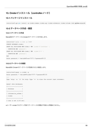 OpenStack構築手順書 Juno版 
12-3 仮想ゲートウェイの疎通確認 
仮想ルーターと通信が行えるかを確認します。 
network# ping 10.0.0.200 
PING 10.0.0.200 (10.0.0.200) 56(84) bytes of data. 
64 bytes from 10.0.0.200: icmp_seq=1 ttl=64 time=1.17 ms 
64 bytes from 10.0.0.200: icmp_seq=2 ttl=64 time=0.074 ms 
64 bytes from 10.0.0.200: icmp_seq=3 ttl=64 time=0.061 ms 
64 bytes from 10.0.0.200: icmp_seq=4 ttl=64 time=0.076 ms 
※応答が返ってくれば問題ありません。各ノードからPingコマンドによる疎通確認を実行しましょう。 
日本仮想化技術69 
 