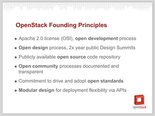 OpenStack Founding Principles

Apache 2.0 license (OSI), open development process
Open design process, 2x year public Design Summits
Publicly available open source code repository
Open community processes documented and
transparent
Commitment to drive and adopt open standards
Modular design for deployment flexibility via APIs
 