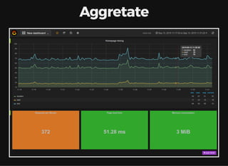 Aggretate
 