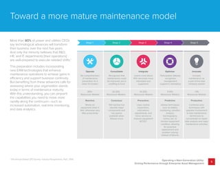 More than 80% of power and utilities CEOs
say technological advances will transform
their business over the next five years.
And only the minority believes that RD,
HR, and IT departments [their operations]
are well-prepared to execute needed shifts.1
This preparation includes incorporating
new EAM technologies that enhance
maintenance operations to achieve gains in
efficiency and support business continuity.
But benefiting from these advances calls for
assessing where your organization stands
today in terms of maintenance maturity.
With this understanding, you can pinpoint
the capabilities you need to move more
rapidly along the continuum—such as
increased automation, real-time monitoring,
and data analytics.
Toward a more mature maintenance model
1
17th Annual Global CEO Survey: Industry Perspectives, PwC, 2014.
No comprehension
of maintenance
prevention: ﬁx it
when it’s broken
Operate
Recognizes that
maintenance could
be improved, but is
unwilling to fund
Consolidate
Participative attitude;
recognizes
management
support is mandatory
Optimize
Includes
maintenance as
a part of the total
company system
Innovate
Learns more about
ROI: becomes more
interested and
supportive
Integrate
30%+
Resources Wasted
20-30%
Resources Wasted
10-20%
Resources Wasted
5-10%
Resources Wasted
5%
Resources Wasted
Reactive:
Works on
equipment when it
falls: otherwise very
little productivity
Conscious:
Still reactive but
rebuilds major
components and
has spares
available when
failures occur
Preventive:
Uses routine
inspections,
lubrications,
adjustments, and
minor service to
improve equipment
M.T.B.F.
Predictive:
Utilizes techniques
such as battery
monitoring, vibration
analysis,
thermography,
sonics, etc. to
monitor equipment
condition, allowing
for proactive
replacement and
problem solving
instead of failures
Productive:
Combines prior
techniques with
operator involvement
to free maintenance
technicians to
concentrate on repair
data analysis and major
maintenance activities
Stage 1 Stage 2 Stage 3 Stage 4 Stage 5
5
Operating a Next-Generation Utility:
Driving Performance through Enterprise Asset Management
 