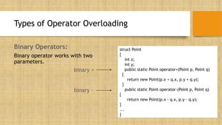 Types of Operator Overloading
Binary Operators:
Binary operator works with two
parameters.
binary +
binary -
struct Point
{
int x;
int y;
public static Point operator+(Point p, Point q)
{
return new Point(p.x + q.x, p.y + q.y);
}
public static Point operator-(Point p, Point q)
{
return new Point(p.x - q.x, p.y - q.y);
}
...
}
 