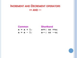 char primitive, which in numeric operations is treated as an unsigned two byte integerTypes of OperatorsAssignment OperatorsIncrement Decrement OperatorsArithmetic OperatorsBitwise OperatorsRelational OperatorsLogical OperatorsTernary OperatorsComma OperatorsInstanceof Operators