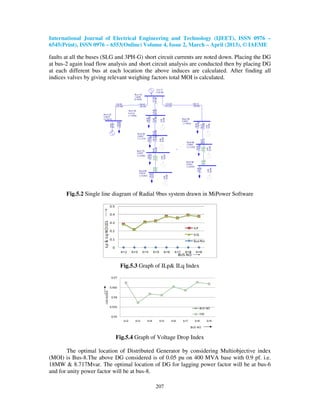 International Journal of Electrical Engineering and Technology (IJEET), ISSN 0976 –
6545(Print), ISSN 0976 – 6553(Online) Volume 4, Issue 2, March – April (2013), © IAEME

faults at all the buses (SLG and 3PH-G) short circuit currents are noted down. Placing the DG
at bus-2 again load flow analysis and short circuit analysis are conducted then by placing DG
at each different bus at each location the above induces are calculated. After finding all
indices valves by giving relevant weighing factors total MOI is calculated.




       Fig.5.2 Single line diagram of Radial 9bus system drawn in MiPower Software




                             Fig.5.3 Graph of ILp& ILq Index




                           Fig.5.4 Graph of Voltage Drop Index

        The optimal location of Distributed Generator by considering Multiobjective index
(MOI) is Bus-8.The above DG considered is of 0.05 pu on 400 MVA base with 0.9 pf. i.e.
18MW & 8.717Mvar. The optimal location of DG for lagging power factor will be at bus-6
and for unity power factor will be at bus-8.

                                            207
 
