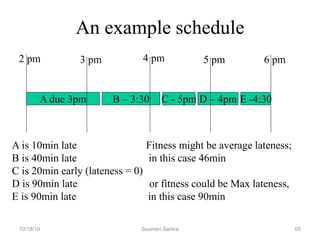 An example schedule
A due 3pm B – 3:30 C - 5pm D – 4pm E -4:30
2 pm 3 pm 5 pm
4 pm 6 pm
A is 10min late Fitness might be average lateness;
B is 40min late in this case 46min
C is 20min early (lateness = 0)
D is 90min late or fitness could be Max lateness,
E is 90min late in this case 90min
10/18/19 Soumen Santra 65
 
