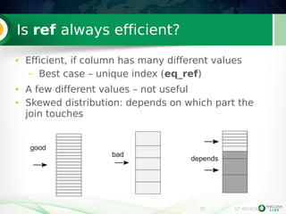 37 07:48:08 AM 
Is ref always efficient? 
● Efficient, if column has many different values 
– Best case – unique index (eq_ref) 
● A few different values – not useful 
● Skewed distribution: depends on which part the 
join touches 
good 
bad depends 
 