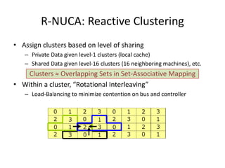 R-NUCA: Reactive Clustering
• Assign clusters based on level of sharing
– Private Data given level-1 clusters (local cache)
– Shared Data given level-16 clusters (16 neighboring machines), etc.
Clusters ≈ Overlapping Sets in Set-Associative Mapping
• Within a cluster, “Rotational Interleaving”
– Load-Balancing to minimize contention on bus and controller
 