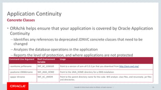 Copyright © 2018, Oracle and/or its affiliates. All rights reserved. |
Application Continuity
• ORAchk helps ensure that your application is covered by Oracle Application
Continuity
– Identifies any references to deprecated JDNVC concrete classes that need to be
changed
– Analyzes the database operations in the application
– Reports the level of protection, and where applications are not protected
– In places where applications are not protected, ORAchk reports why
93
Concrete Classes
Command-Line Argument Shell Environment
Variable
Usage
–asmhome jarfilename RAT_AC_ASMJAR Point to a version of asm-all-5.0.3.jar that you download from http://asm.ow2.org/
-javahome JDK8dirname RAT_JAVA_HOME Point to the JAVA_HOME directory for a JDK8 installation
-appjar dirname RAT_AC_JARDIR Point to the parent directory name for the code. Will analyze .class files, and recursively .jar files
and directories.
 