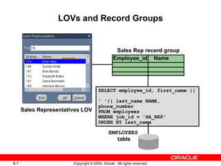 LOVs and Record Groups EMPLOYEES   table SELECT employee_id, first_name ||  ' '|| last_name NAME, phone_number FROM employees WHERE job_id = 'SA_REP' ORDER BY last_name Employee_id Name Sales Rep record group Sales Representatives LOV 