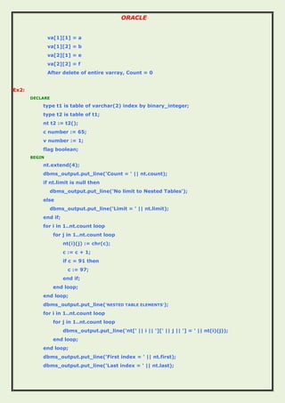 ORACLE
va[1][1] = a
va[1][2] = b
va[2][1] = e
va[2][2] = f
After delete of entire varray, Count = 0
Ex2:
DECLARE
type t1 is table of varchar(2) index by binary_integer;
type t2 is table of t1;
nt t2 := t2();
c number := 65;
v number := 1;
flag boolean;
BEGIN
nt.extend(4);
dbms_output.put_line('Count = ' || nt.count);
if nt.limit is null then
dbms_output.put_line('No limit to Nested Tables');
else
dbms_output.put_line('Limit = ' || nt.limit);
end if;
for i in 1..nt.count loop
for j in 1..nt.count loop
nt(i)(j) := chr(c);
c := c + 1;
if c = 91 then
c := 97;
end if;
end loop;
end loop;
dbms_output.put_line('NESTED TABLE ELEMENTS');
for i in 1..nt.count loop
for j in 1..nt.count loop
dbms_output.put_line('nt[' || i || '][' || j || '] = ' || nt(i)(j));
end loop;
end loop;
dbms_output.put_line('First index = ' || nt.first);
dbms_output.put_line('Last index = ' || nt.last);
 
