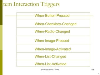Item Interaction Triggers When-Button-Pressed When-Checkbox-Changed When-Radio-Changed When-Image-Pressed When-Image-Activated When-List-Changed When-List-Activated ! 