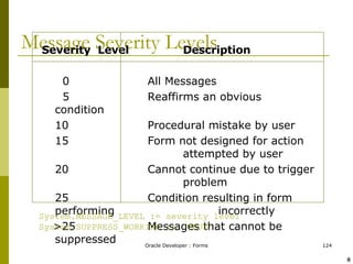 Message Severity Levels Severity  Level Description   0 All Messages    5 Reaffirms an obvious condition 10 Procedural mistake by user 15 Form not designed for action  attempted by user 20 Cannot continue due to trigger  problem 25 Condition resulting in form performing  incorrectly >25 Messages that cannot be suppressed System.MESSAGE_LEVEL := severity level System.SUPPRESS_WORKING := ‘TRUE’ ! @ 