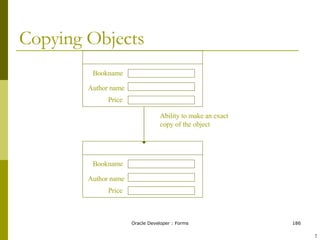 Copying Objects Bookname Author name Price Bookname Author name Price Ability to make an exact copy of the object ! 