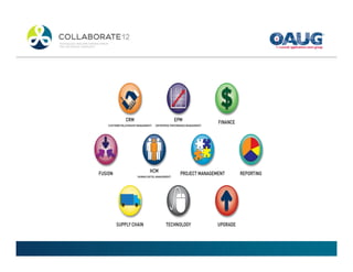 Easing Reconciling Oracle Inventory and General Ledger with Simplified Procedures