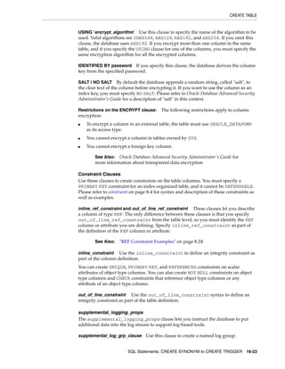 Oracle 10 g Good one