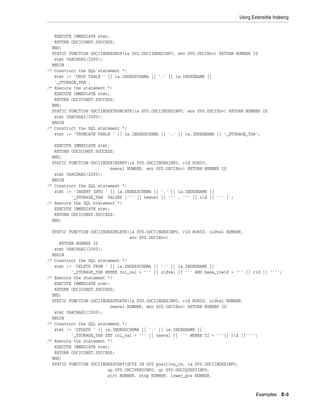 Oracle 10 g Good one