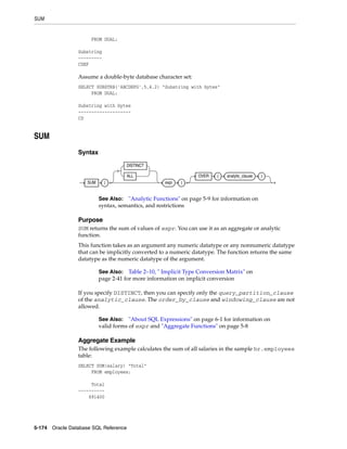 SUM
5-174 Oracle Database SQL Reference
FROM DUAL;
Substring
---------
CDEF
Assume a double-byte database character set:
SELECT SUBSTRB('ABCDEFG',5,4.2) "Substring with bytes"
FROM DUAL;
Substring with bytes
--------------------
CD
SUM
Syntax
Purpose
SUM returns the sum of values of expr. You can use it as an aggregate or analytic
function.
This function takes as an argument any numeric datatype or any nonnumeric datatype
that can be implicitly converted to a numeric datatype. The function returns the same
datatype as the numeric datatype of the argument.
If you specify DISTINCT, then you can specify only the query_partition_clause
of the analytic_clause. The order_by_clause and windowing_clause are not
allowed.
Aggregate Example
The following example calculates the sum of all salaries in the sample hr.employees
table:
SELECT SUM(salary) "Total"
FROM employees;
Total
----------
691400
See Also: "Analytic Functions" on page 5-9 for information on
syntax, semantics, and restrictions
See Also: Table 2–10, " Implicit Type Conversion Matrix" on
page 2-41 for more information on implicit conversion
See Also: "About SQL Expressions" on page 6-1 for information on
valid forms of expr and "Aggregate Functions" on page 5-8
SUM (
DISTINCT
ALL
expr )
OVER ( analytic_clause )
 