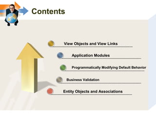 Entity Objects and Associations
Contents
View Objects and View Links
Application Modules
Programmatically Modifying Default Behavior
Business Validation
 