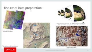 Copyright © 2015 Oracle and/or its affiliates. All rights reserved.
Use case: Data preparation
14
Mosaic images
Terrains and contours
Shaded reliefs
Pyramiding: layers at different resolution
 