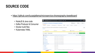 SOURCE CODE
• https://github.com/lucasjellema/microservice-choreography-tweetboard
• NodeJS & Java code
• Kafka Producer & Consumer
• Docker build files
• Kubernetes YAML
 
