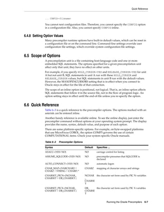 Quick Reference
Running the Oracle Precompilers 6-7
... CONFIG=<filename>
You cannot nest configuration files. Therefore, you cannot specify the CONFIG option
in a configuration file. Also, you cannot specify CONFIG inline.
6.4.8 Setting Option Values
Many precompiler runtime options have built-in default values, which can be reset in
a configuration file or on the command line. Command-line settings override user
configuration file settings, which override system configuration file settings.
6.5 Scope of Options
A precompilation unit is a file containing host-language code and one or more
embedded SQL statements. The options specified for a given precompilation unit
affect only that unit; they have no effect on other units.
For example, if you specify HOLD_CURSOR=YES and RELEASE_CURSOR=YES for unit
A but not unit B, SQL statements in unit A run with these HOLD_CURSOR and
RELEASE_CURSOR values, but SQL statements in unit B run with the default values.
However, the MAXOPENCURSORS setting that is in effect when you connect to
Oracle stays in effect for the life of that connection.
The scope of an inline option is positional, not logical. That is, an inline option affects
SQL statements that follow it in the source file, not in the flow of program logic. An
option setting stays in effect until the end-of-file unless you re-specify the option.
6.6 Quick Reference
Table 6–3 is a quick reference to the precompiler options. The options marked with an
asterisk can be entered inline.
Another handy reference is available online. To see the online display, just enter the
precompiler command without options at your operating system prompt. The display
provides the name, syntax, default value, and purpose of each option.
There are some platform-specific options. For example, on byte-swapped platforms
that use MicroFocus COBOL, the option COMP5 governs the use of certain
COMPUTATIONAL items. Check your system-specific Oracle manuals.
Table 6–3 Precompiler Options
Syntax Default Specifies ...
ASACC={YES|NO} NO carriage control for listing
ASSUME_SQLCODE={YES|NO} NO precompiler presumes that SQLCODE is
declared
AUTO_CONNECT={YES|NO} NO automatic logon
CHAR_MAP={VARCHAR2 |
CHARZ | STRING | CHARF} *
CHARZ mapping of character arrays and strings
CHARSET_PICN={NCHAR_
CHARSET | DB_CHARSET }
NCHAR
_
CHARSE
T
the character set form used by PIC N variables
CHARSET_PICX={NCHAR_
CHARSET | DB_CHARSET }
DB_
CHARSE
T
the character set form used by PIC X variables
 