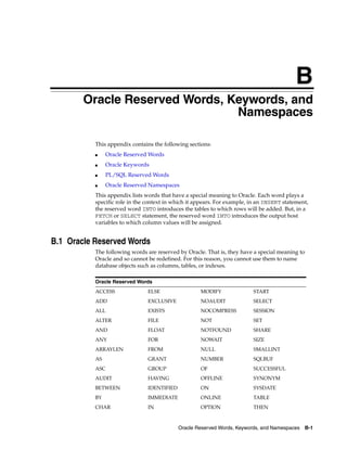 B
Oracle Reserved Words, Keywords, and Namespaces B-1
B Oracle Reserved Words, Keywords, and
Namespaces
This appendix contains the following sections:
■ Oracle Reserved Words
■ Oracle Keywords
■ PL/SQL Reserved Words
■ Oracle Reserved Namespaces
This appendix lists words that have a special meaning to Oracle. Each word plays a
specific role in the context in which it appears. For example, in an INSERT statement,
the reserved word INTO introduces the tables to which rows will be added. But, in a
FETCH or SELECT statement, the reserved word INTO introduces the output host
variables to which column values will be assigned.
B.1 Oracle Reserved Words
The following words are reserved by Oracle. That is, they have a special meaning to
Oracle and so cannot be redefined. For this reason, you cannot use them to name
database objects such as columns, tables, or indexes.
Oracle Reserved Words
ACCESS ELSE MODIFY START
ADD EXCLUSIVE NOAUDIT SELECT
ALL EXISTS NOCOMPRESS SESSION
ALTER FILE NOT SET
AND FLOAT NOTFOUND SHARE
ANY FOR NOWAIT SIZE
ARRAYLEN FROM NULL SMALLINT
AS GRANT NUMBER SQLBUF
ASC GROUP OF SUCCESSFUL
AUDIT HAVING OFFLINE SYNONYM
BETWEEN IDENTIFIED ON SYSDATE
BY IMMEDIATE ONLINE TABLE
CHAR IN OPTION THEN
 