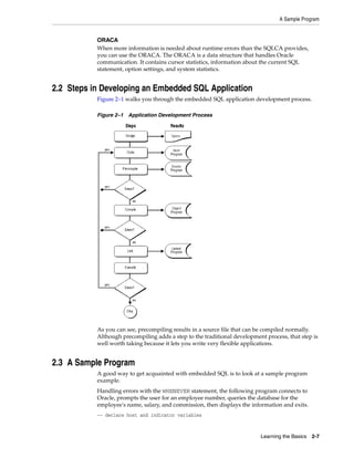 A Sample Program
Learning the Basics 2-7
ORACA
When more information is needed about runtime errors than the SQLCA provides,
you can use the ORACA. The ORACA is a data structure that handles Oracle
communication. It contains cursor statistics, information about the current SQL
statement, option settings, and system statistics.
2.2 Steps in Developing an Embedded SQL Application
Figure 2–1 walks you through the embedded SQL application development process.
Figure 2–1 Application Development Process
As you can see, precompiling results in a source file that can be compiled normally.
Although precompiling adds a step to the traditional development process, that step is
well worth taking because it lets you write very flexible applications.
2.3 A Sample Program
A good way to get acquainted with embedded SQL is to look at a sample program
example.
Handling errors with the WHENEVER statement, the following program connects to
Oracle, prompts the user for an employee number, queries the database for the
employee's name, salary, and commission, then displays the information and exits.
-- declare host and indicator variables
 