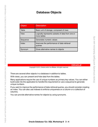 There are several other objects in a database in addition to tables.
With views, you can present and hide data from the tables.
Many applications require the use of unique numbers as primary key values. You can either
build code into the application to handle this requirement or use a sequence to generate
unique numbers.
If you want to improve the performance of data retrieval queries, you should consider creating
an index. You can also use indexes to enforce uniqueness on a column or a collection of
columns.
You can provide alternative names for objects by using synonyms.
Oracle Database 12c: SQL Workshop II 3 - 4
Copyright © 2013, Oracle and/or its affiliates. All rights reserved.
Database Objects
Logically represents subsets of data from one or
more tables
View
Generates numeric valuesSequence
Basic unit of storage; composed of rowsTable
Gives alternative names to objectsSynonym
Improves the performance of data retrieval
queries
Index
DescriptionObject
OracleUniversityandEgabiSolutionsuseonly
THESEeKITMATERIALSAREFORYOURUSEINTHISCLASSROOMONLY.COPYINGeKITMATERIALSFROMTHISCOMPUTERISSTRICTLYPROHIBITED
 