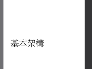 基本架構
 