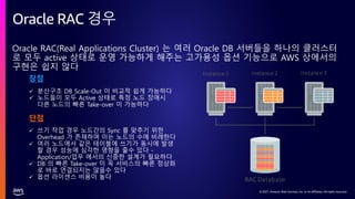 © 2021, Amazon Web Services, Inc. or its affiliates. All rights reserved.
© 2021, Amazon Web Services, Inc. or its affiliates. All rights reserved.
Oracle RAC(Real Applications Cluster) 는 여러 Oracle DB 서버들을 하나의 클러스터
로 모두 active 상태로 운영 가능하게 해주는 고가용성 옵션 기능으로 AWS 상에서의
구현은 쉽지 않다
Oracle RAC 경우
✓ 분산구조 DB Scale-Out 이 비교적 쉽게 가능하다
✓ 노드들이 모두 Active 상태로 특정 노드 장애시
다른 노드의 빠른 Take-over 이 가능하다
✓ 쓰기 작업 경우 노드간의 Sync 를 맞추기 위한
Overhead 가 존재하며 이는 노드의 수에 비례한다
✓ 여러 노드에서 같은 테이블에 쓰기가 동시에 발생
할 경우 성능에 심각한 영향을 줄수 있다 -
Application/업무 에서의 신중한 설계가 필요하다
✓ DB 의 빠른 Take-over 이 꼭 서비스의 빠른 정상화
로 바로 연결되지는 않을수 있다
✓ 옵션 라이센스 비용이 높다
장점
단점
 