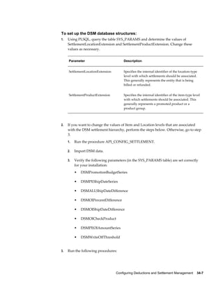 Configuring Deductions and Settlement Management    34-7
To set up the DSM database structures:
1. Using PLSQL, query the table SYS_PARAMS and determine the values of
SettlementLocationExtension and SettlementProductExtension. Change these
values as necessary.
Parameter Description
SettlementLocationExtension Specifies the internal identifier of the location-type
level with which settlements should be associated.
This generally represents the entity that is being
billed or refunded.
SettlementProductExtension Specifies the internal identifier of the item-type level
with which settlements should be associated. This
generally represents a promoted product or a
product group.
2. If you want to change the values of Item and Location levels that are associated
with the DSM settlement hierarchy, perform the steps below. Otherwise, go to step
3.
1. Run the procedure API_CONFIG_SETTLEMENT.
2. Import DSM data.
3. Verify the following parameters (in the SYS_PARAMS table) are set correctly
for your installation:
• DSMPromotionBudgetSeries
• DSMPEShipDateSeries
• DSMALLShipDateDifference
• DSMOIPercentDifference
• DSMOIShipDateDifference
• DSMOICheckProduct
• DSMPEOIAmountSeries
• DSMWriteOffThreshold
3. Run the following procedures:
 