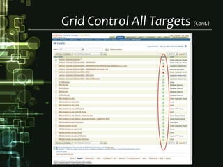 Grid Control All Targets (Cont.)