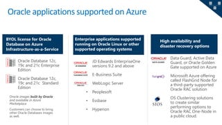 Oracle applications supported on Azure
• Microsoft Azure offering
called FlashGrid Node for
a third-party supported
Oracle RAC solution
• OS Clustering solutions
to create similar
performing options to
Oracle RAC One-Node in
a public cloud.
BYOL license for Oracle
Database on Azure
Infrastructure-as-a-Service
• JD Edwards EnterpriseOne
versions 9.2 and above
• E-Business Suite
• WebLogic Server
• Peoplesoft
• Essbase
• Hyperion
Enterprise applications supported
running on Oracle Linux or other
supported operating systems
High availability and
disaster recovery options
Customers can choose to bring
other Oracle Databases images
as well.
DATA GUARD
 