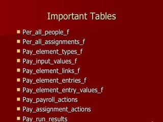 Oracle HRMS & Payroll