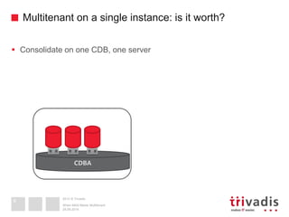 2013 © Trivadis 
Multitenant on a single instance: is it worth? 
28.09.2014 
When MAA Meets Multitenant 
8 
Consolidate on one CDB, one server 
 