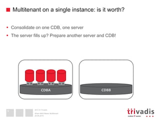 2013 © Trivadis 
Multitenant on a single instance: is it worth? 
28.09.2014 
When MAA Meets Multitenant 
9 
Consolidate on one CDB, one server 
The server fills up? Prepare another server and CDB! 
 