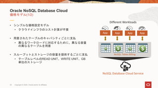 20 Copyright © 2020, Oracle and/or its affiliates
• シンプルな価格設定モデル
• クラウドインフラのコスト計算が不要
• 用意されたテーブルのキャパシティごとに支払
• 異なるワークロードに対応するために、異なる容量
の異なるテーブルを用意
• スループットとストレージの容量を提供するごとに支払
• テーブルレベルのREAD UNIT、WRITE UNIT、GB
単位のストレージ
価格モデル(1/2)
Oracle NoSQL Database Cloud
NoSQL Tables Billing
NoSQL Database Cloud Service
AppApp AppApp
Different Workloads
 