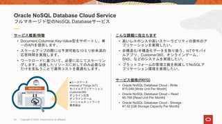 24 Copyright © 2020, Oracle and/or its affiliates
こんな課題に役立ちます
• 高いレスポンスや高いスケーラビリティの要件のア
プリケーションを実現したい。
• 非構造化/半構造化データを取り扱う、IoTやモバイ
ルアプリ、Customer360、オンラインゲーム、
SNS、などのシステムを実現したい。
• プラットフォームの管理工数を削減してNoSQLア
プリケーション環境を実現したい。
サービス価格(PAYG)
• Oracle NoSQL Database Cloud - Write：
¥15.048 [Write Unit Per Month]
• Oracle NoSQL Database Cloud – Read：
¥0.768 [Read Unit Per Month]
• Oracle NoSQL Database Cloud - Storage：
¥7.92 [GB Storage Capacity Per Month]
サービス概要/特徴
• Document,Columnar,Key-Value型をサポートし、単
一のAPIを提供します。
• スケールアップの際には予測可能な10ミリ秒未満の
応答時間を実現します。
• ワークロードに基づいて、必要に応じてスケーリン
グします。消費したリソースに対してのみ必要な分
だけを支払うことで運用コストを最適化します。
Oracle NoSQL Database Cloud Service
フルマネージド型のNoSQL Databaseサービス
■ユースケース
Internet of Things (IoT)
モバイルアプリケーション
Customer360
オンライン広告
オンラインゲーム
ソーシャルネットワーク
異常検出
 