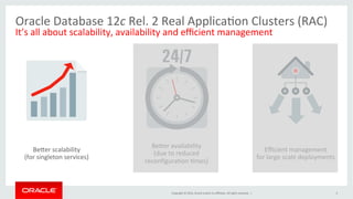 Copyright	
  ©	
  2016,	
  Oracle	
  and/or	
  its	
  aﬃliates.	
  All	
  rights	
  reserved.	
  	
  |	
   4	
  
Oracle	
  Database	
  12c	
  Rel.	
  2	
  Real	
  Applica@on	
  Clusters	
  (RAC)	
  
It’s	
  all	
  about	
  scalability,	
  availability	
  and	
  eﬃcient	
  management	
  
BePer	
  availability	
  	
  
(due	
  to	
  reduced	
  
reconﬁgura@on	
  @mes)	
  
BePer	
  scalability	
  	
  
(for	
  singleton	
  services)	
  	
  
Eﬃcient	
  management	
  	
  
for	
  large	
  scale	
  deployments	
  
 