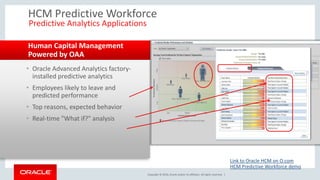 Copyright © 2016, Oracle and/or its affiliates. All rights reserved. |
• Oracle Advanced Analytics factory-
installed predictive analytics
• Employees likely to leave and
predicted performance
• Top reasons, expected behavior
• Real-time "What if?" analysis
Human Capital Management
Powered by OAA
HCM Predictive Workforce
Predictive Analytics Applications
Link to Oracle HCM on O.com
HCM Predictive Workforce demo
 