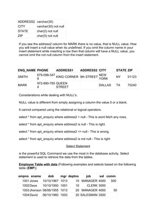 ADDRESS2     varchar(30)
CITY         varchar(30) not null
STATE        char(2) not null
ZIP          char(5) not null

If you see the address2 column for MARK there is no value, that is NULL value. How
you will insert a null value when its undefined. If you omit the column name in your
insert statement while inserting a row then that column will have a NULL value, you
cannot omit the not null column from the insert statement.



ENQ_NAME PHONE             ADDRESS1    ADDRESS2 CITY                   STATE ZIP
         675-098-347                              NEW
SMITH                      KING CORNER 9th STREET                      NY        01123
         8                                        YORK
         972-890-765       QUEEN
MARK                                              DALLAS               TX        75240
         4                 STREET

Considerations while dealing with NULL's.

NULL value is different from simply assigning a column the value 0 or a blank.

It cannot compared using the relational or logical operators.

select * from apt_enquiry where address2 = null - This is wont fetch any rows.

select * from apt_enquiry where address2 is null - This is right.

select * from apt_enquiry where address2 <> null - This is wrong.

select * from apt_enquiry where address2 is not null - This is right

                                    Select Statement

is the powerful SQL Command we use the most in the database activity. Select
statement is used to retrieve the data from the tables.

Employee Table with data (Following examples and selects based on the following
table (EMP))

empno ename          dob       mgr deptno    job     sal comm
  1001 Jones     10/10/1967    1013    10 MANAGER 4000     500
  1002 Dave      10/10/1950    1001    10     CLERK 3000
  1003 Jhonson   08/06/1955    1013    20 MANAGER 4000       50
  1004 David     06/10/1960    1003    20 SALESMAN 3500
 