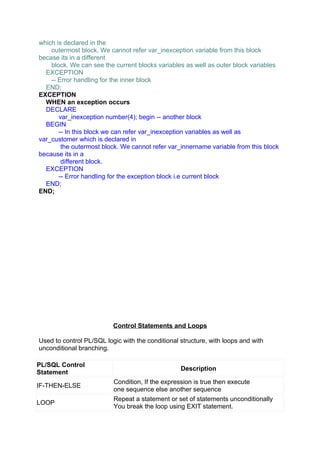 which is declared in the
    outermost block. We cannot refer var_inexception variable from this block
becase its in a different
    block. We can see the current blocks variables as well as outer block variables
  EXCEPTION
    -- Error handling for the inner block
  END;
EXCEPTION
  WHEN an exception occurs
  DECLARE
       var_inexception number(4); begin -- another block
  BEGIN
       -- In this block we can refer var_inexception variables as well as
var_customer which is declared in
        the outermost block. We cannot refer var_innername variable from this block
because its in a
        different block.
  EXCEPTION
       -- Error handling for the exception block i.e current block
  END;
END;




                          Control Statements and Loops

Used to control PL/SQL logic with the conditional structure, with loops and with
unconditional branching.

PL/SQL Control
                                                  Description
Statement
                          Condition, If the expression is true then execute
IF-THEN-ELSE
                          one sequence else another sequence
                          Repeat a statement or set of statements unconditionally
LOOP
                          You break the loop using EXIT statement.
 