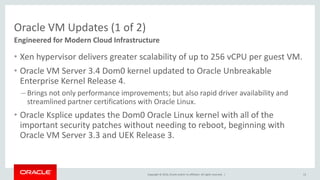 Copyright © 2016, Oracle and/or its affiliates. All rights reserved. |
Oracle VM Updates (1 of 2)
• Xen hypervisor delivers greater scalability of up to 256 vCPU per guest VM.
• Oracle VM Server 3.4 Dom0 kernel updated to Oracle Unbreakable
Enterprise Kernel Release 4.
– Brings not only performance improvements; but also rapid driver availability and
streamlined partner certifications with Oracle Linux.
• Oracle Ksplice updates the Dom0 Oracle Linux kernel with all of the
important security patches without needing to reboot, beginning with
Oracle VM Server 3.3 and UEK Release 3.
13
Engineered for Modern Cloud Infrastructure
 