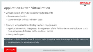 Copyright © 2016, Oracle and/or its affiliates. All rights reserved. |
Application-Driven Virtualization
• Virtualization offers key cost savings benefits
– Server consolidation
– Lower energy, facility and labor costs
• Oracle’s virtualization strategy offers much more
– Application-centric: Integrated management of the full hardware and software stack
from servers and storage to the end-user device
– Integrated support
Virtualization that makes software & systems easier to deploy, easier to manage, and easier to support
– Not Virtualization for Virtualization’s Sake
4
 
