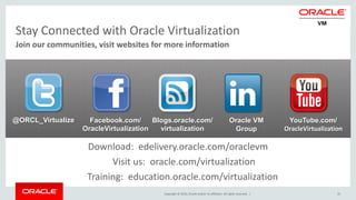 Copyright © 2016, Oracle and/or its affiliates. All rights reserved. |
Stay Connected with Oracle Virtualization
Download: edelivery.oracle.com/oraclevm
Visit us: oracle.com/virtualization
Training: education.oracle.com/virtualization
35
Join our communities, visit websites for more information
@ORCL_Virtualize Facebook.com/
OracleVirtualization
Blogs.oracle.com/
virtualization
Oracle VM
Group
YouTube.com/
OracleVirtualization
 