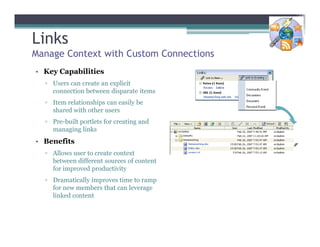 Links
Manage Context with Custom Connections
• Key Capabilities
▫ Users can create an explicit
connection between disparate items
▫ Item relationships can easily be
shared with other users
▫ Pre-built portlets for creating and▫ Pre-built portlets for creating and
managing links
• Benefits
▫ Allows user to create context
between different sources of content
for improved productivity
▫ Dramatically improves time to ramp
for new members that can leverage
linked content
 
