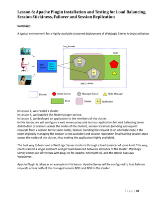 Lesson 6: Apache Plugin Installation and Testing for Load Balancing,
Session Stickiness, Failover and Session Replication

Summary:

A typical environment for a highly-available clustered deployment of WebLogic Server is depicted below




In Lesson 2, we created a cluster.
In Lesson 4, we installed the Nodemanager service.
In Lesson 5, we deployed an application to the members of the cluster.
In this lesson, we will configure a web server proxy and test our application for load balancing (even
distribution of sessions across the nodes of the cluster), session stickiness (sending subsequent
requests from a session to the same node), failover (sending the request to an alternate node if the
node originally managing the session is not available) and session replication (maintaining session state
across the nodes of the cluster, thus making the application highly available).

The best way to front-end a WebLogic Server cluster is through a load-balancer of some kind. This way,
clients can hit a single endpoint and get load-balanced between all nodes of the cluster. WebLogic
Server comes out of the box with plug-ins for Apache, Microsoft IIS, and the Oracle Sun Java
WebServer.

Apache Plugin is taken as an example in this lesson. Apache Server will be configured to load balance
requests across both of the managed servers MS1 and MS2 in the cluster




                                                                                      P a g e | 48
 