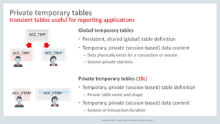 Copyright © 2017, Oracle and/or its affiliates. All rights reserved. |
Private temporary tables
transient tables useful for reporting applications
Global temporary tables
• Persistent, shared (global) table definition
• Temporary, private (session-based) data content
– Data physically exists for a transaction or session
– Session-private statistics
ACC_TMP
ACC_TMPACC_TMP
Private temporary tables (18c)
• Temporary, private (session-based) table definition
– Private table name and shape
• Temporary, private (session-based) data content
– Session or transaction duration
ACC_PTMPACC_PTMP
 