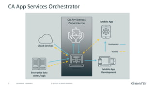 7 © 2015 CA. ALL RIGHTS RESERVED.@CAWORLD #CAWORLD
CA App Services Orchestrator
Mobile App
Development
CA APP SERVICES
ORCHESTRATOR
Enterprise data
stores/logic
Gateway
Cloud Services
Mobile App
Development
Runtime
 