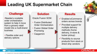 Copyright © 2013, Oracle and/or its affiliates. All rights reserved.27
•Needed a scalable
order orchestration
system to help it move
from a grocery retail
model into a multi-brand
business
• Flexible order and
delivery options
Oracle Fusion SCM:
• Fusion Distributed
Order Orchestration
• Fusion Global Order
Promising
• Capgemini
Challenge Solution
Leading UK Supermarket Chain
 Enabled eCommerce
orders across brands
 Provided support for
multiple delivery
methods (home
delivery, in-store &
locker pickup)
 Flexibility to source
products from stock or
direct ship vendors
Results
 